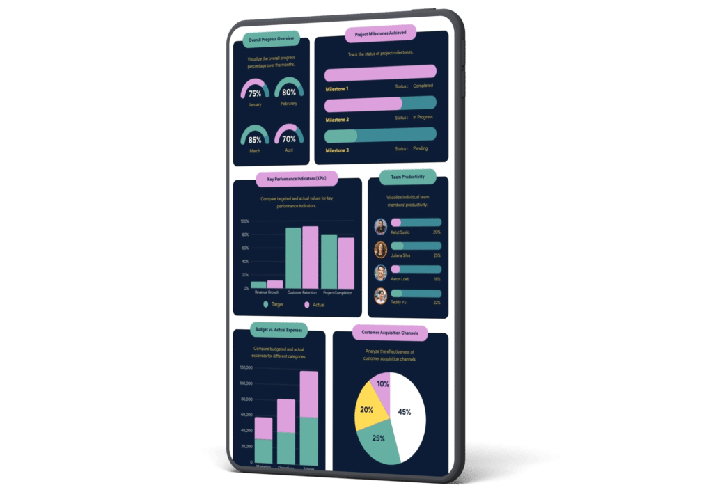 An graphic illustrates a modern reporting dashboard.